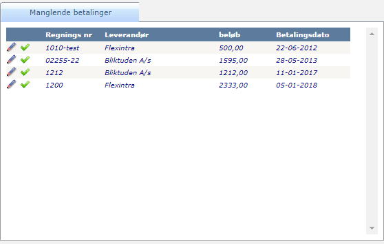 Manglende regninger oversigt
