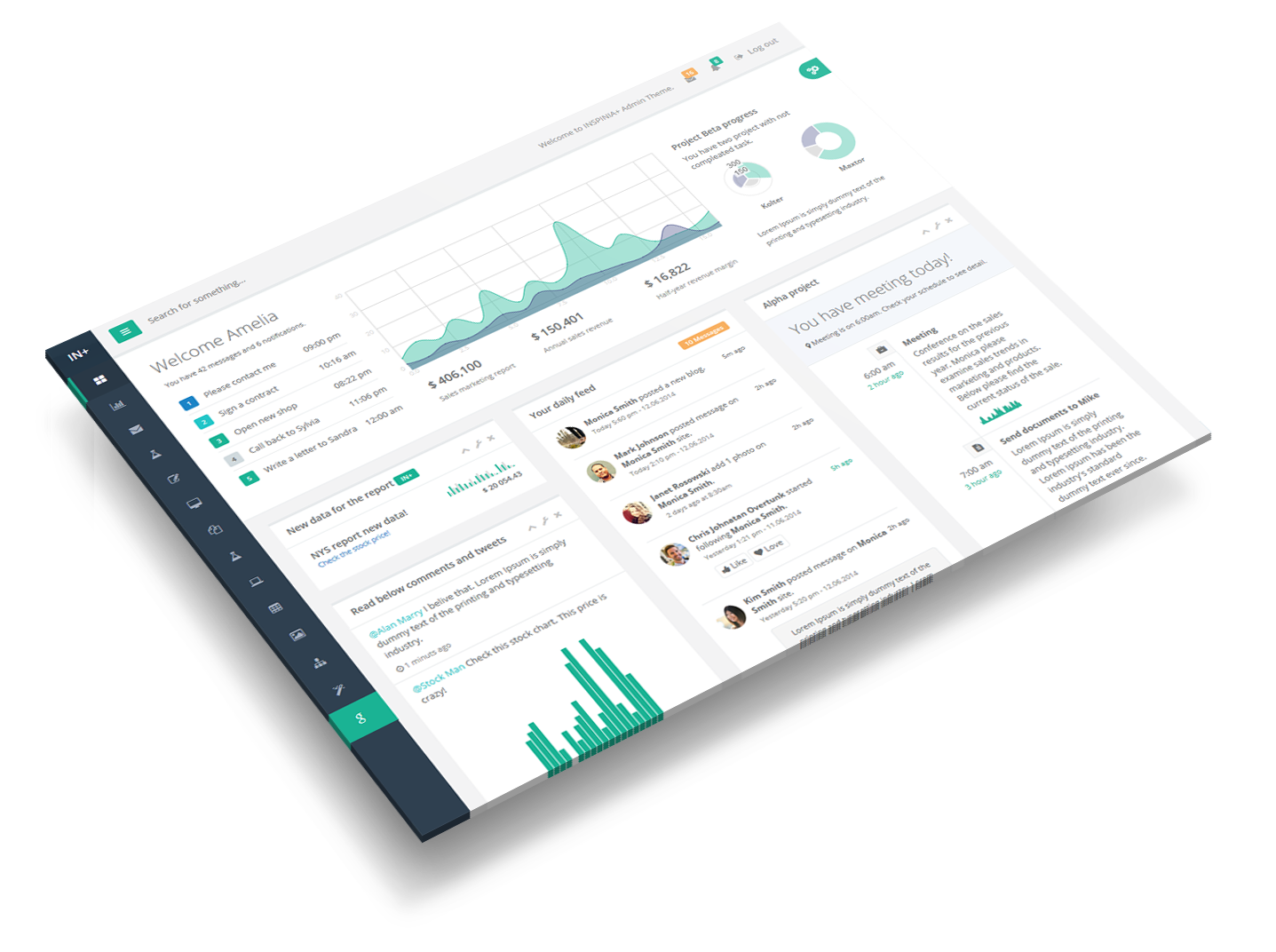 Flexrapport, et grafisk ledelsesværktøj